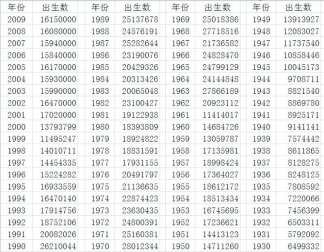 世界人口经济史书评_...392224 世界人口经济史 李仲生著-历史类图书 历史读物