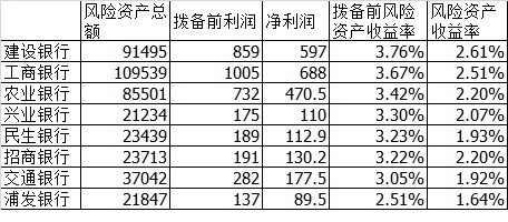毛排名几_男生的小几几(3)