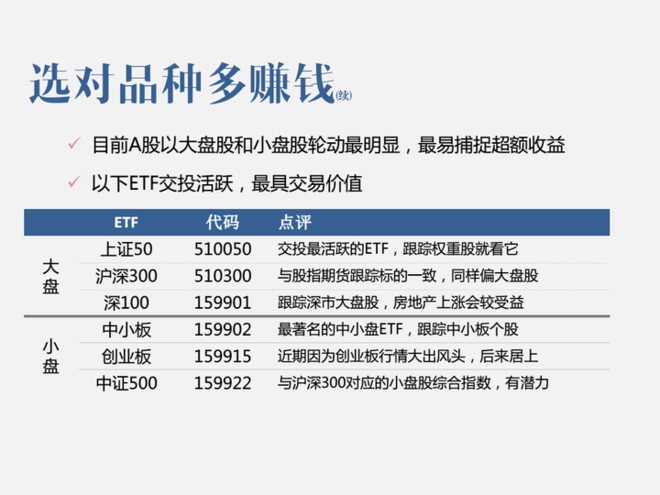 什么是基金账户 13ed0aa6bd81c03febc70b7c.png!custom660.jpg