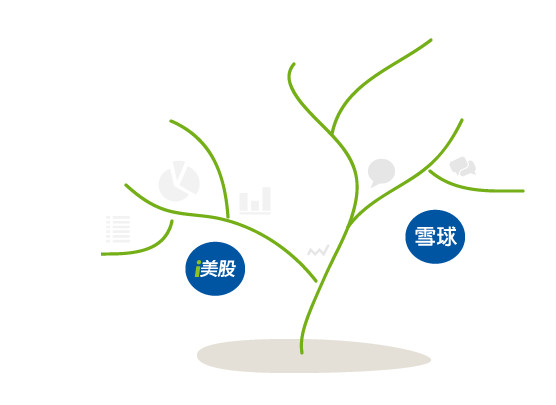 Conan的投资笔记: 雪球财经完成1000万美元B