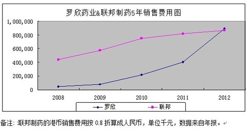左海197610: 回复@岁寒知松柏: 内资股不能上