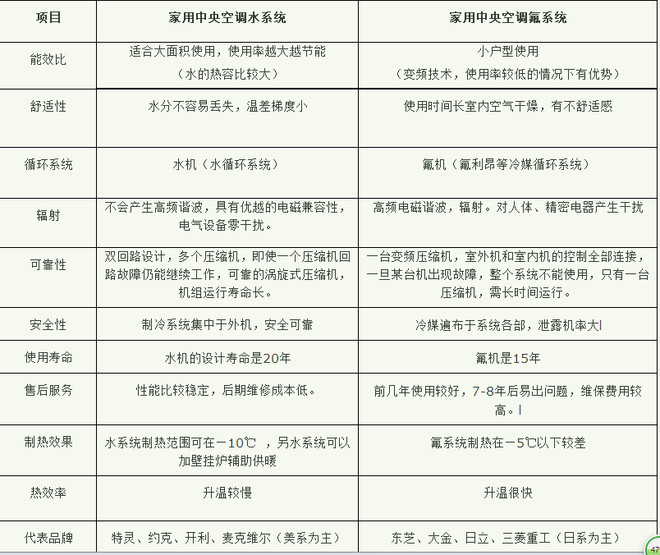 13f36fbbd5019a3fe4bbd3b6.png!custom660.jpg