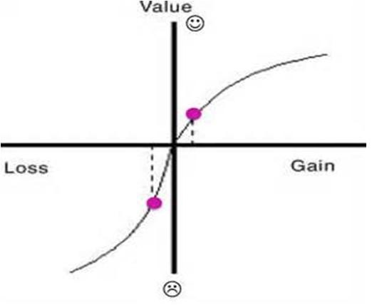 人口结构_人口收入结构(3)