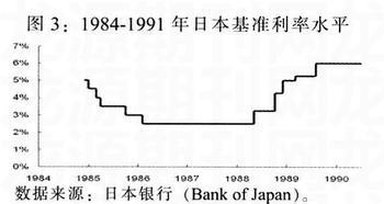 明治维新后日本经济总量_日本明治维新图片(2)