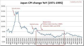 明治维新后日本经济总量_日本明治维新图片(2)