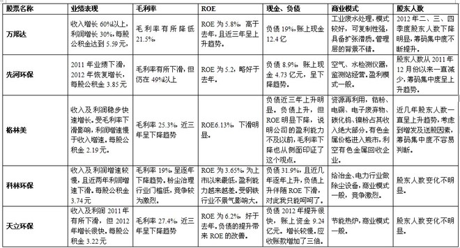 石家庄企业排名_石家庄火车站图片