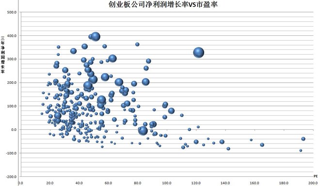 年均增长率公式_人均净利润增长率(2)