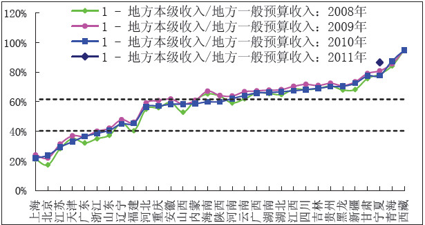 gdp反映的是什么意思_全国第二 宜兴人可以骄傲了