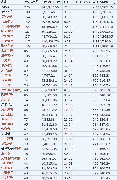 茅台酒占贵州省经济总量的_贵州省地图(3)