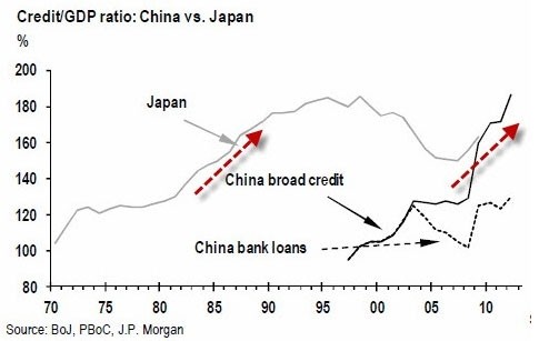 总人口概念_...2007年60岁以上人口就已经占总人口的11.6%.这是个什么概念?-...(2)