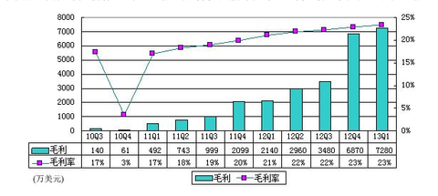 1405284837ca3fda9dc0227c.png!custom.jpg