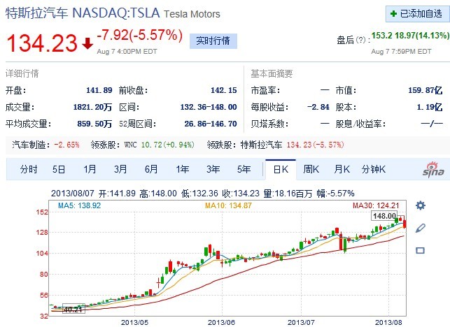 全球股市实时行欧意交易所 OKX欧易全球主流交易平台情