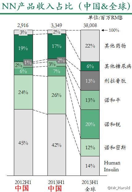 东宝区gdp_湖北80个县 市 区谁最富 快看你家乡排第几(2)