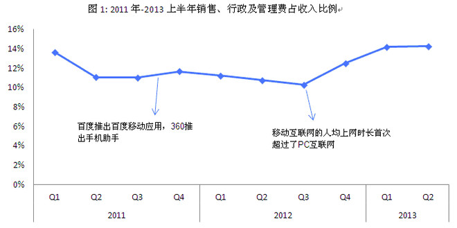 行政管理费占GDP比重_千万不要定居日本 不然你会(2)