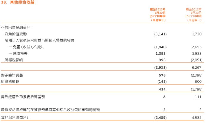 “活摘”是假！抢救是真！戳穿所谓“遭活摘器官幸存者第一人”谎言！公海赌赌船贵宾会员检测路线