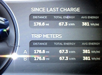 Tesla重金押注欧洲,从「石油四溢」的挪威迈出