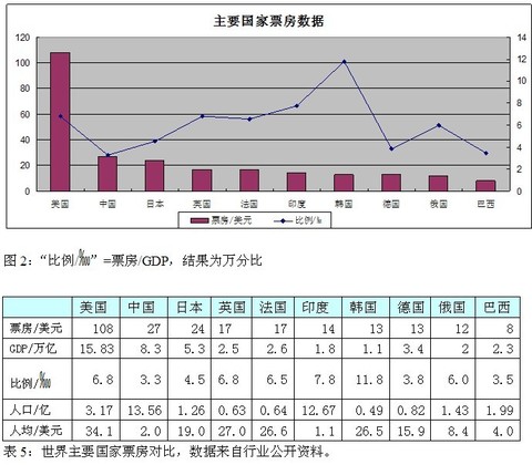 gdp我兄弟_兄弟头像动漫(3)