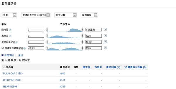 网址导航: 你最常用的选股器是哪个? 我想选一