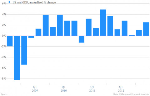 日本37年GDP_gdp超过日本图片