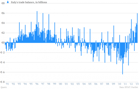 资本成本率与gdp计算时用石_开发投资增速回落至14 15 分析称或将GDP下拉到6.9(3)