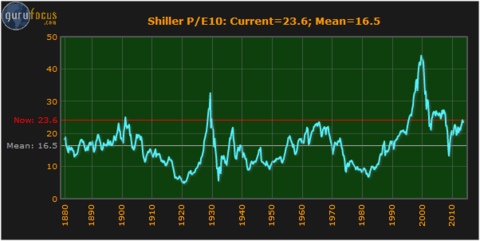 股票做t怎么算成本价 1419603c51239a3fc41290ff.png!custom.jpg