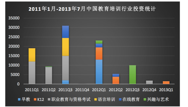 教育投资gdp_安全教育手抄报(3)