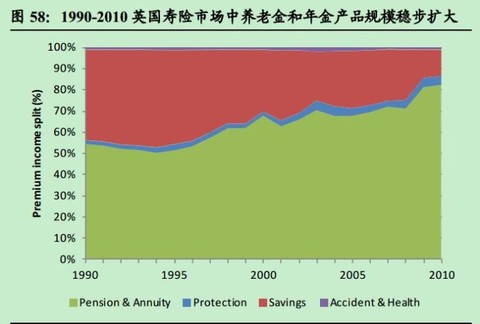 人均gdp与储蓄_2020年人均收入3.2万 存款8000 你存了多少