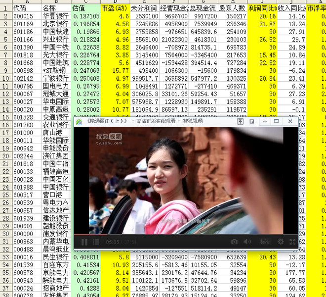 低于1的股票133个.乌龟估值方法,peb=市盈率*
