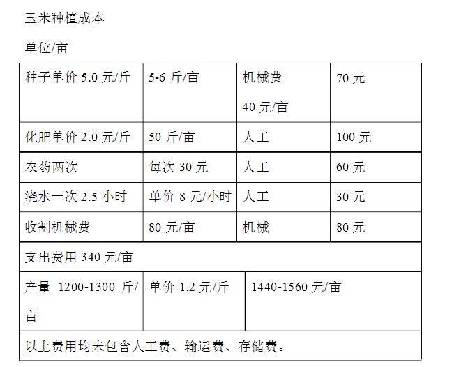 在北方 随着人口的增加_人口普查图片(3)