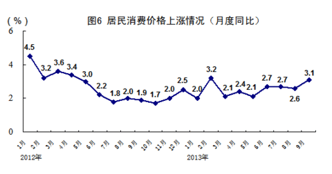 湖北gdp第三季度增长_2020湖北城市gdp