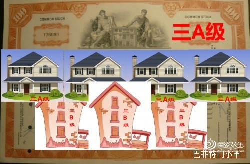 2000年经济危机_金融危机原因