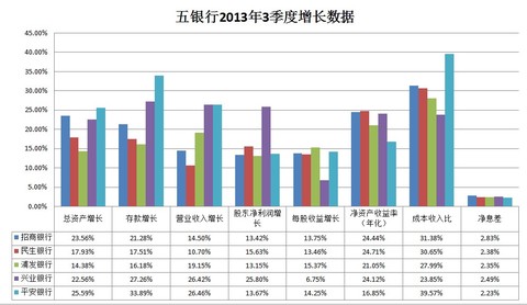 提高gdp越高意味着什么_建章解读七普数据之一 需要GDP 2 到10 鼓励生育(2)