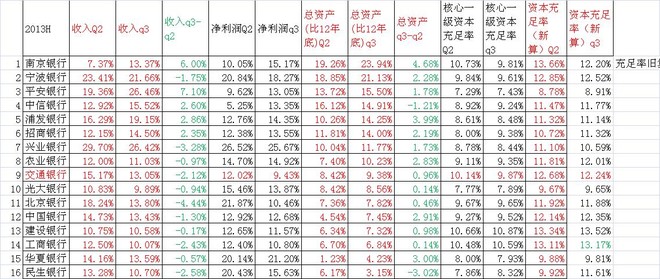 个人收入证明_个人收入声明