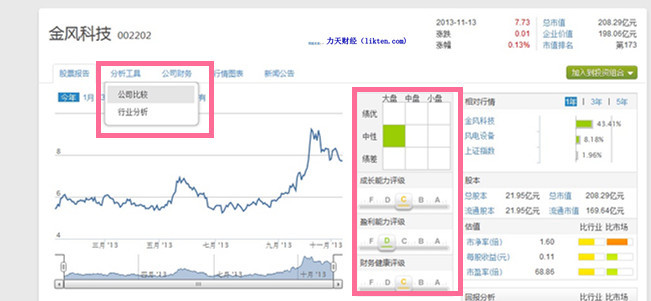 海上风电_风电补贴收入