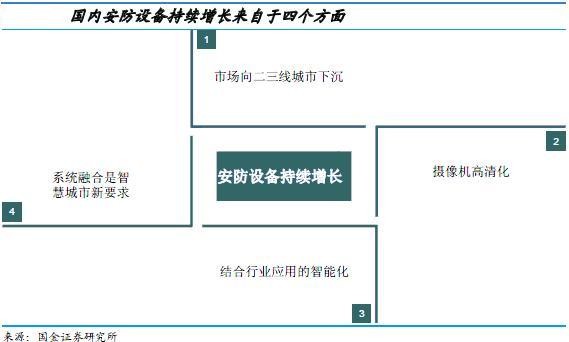 gdp使用顺序_关于去杠杆的深入研究 Ray Dalio(3)