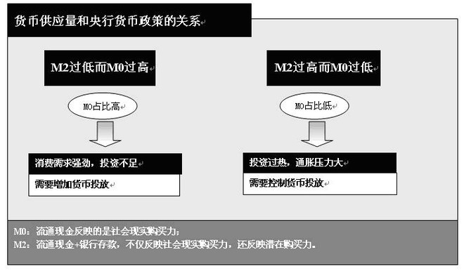 老百姓对中国GDP不关心_中国gdp增长图(2)
