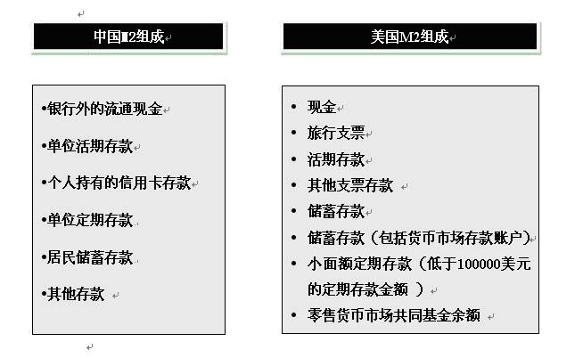 老百姓对中国GDP不关心_中国gdp增长图(2)