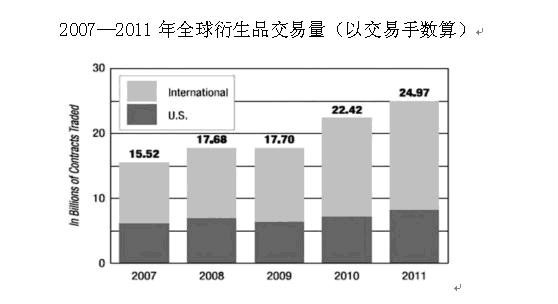 m2经济总量跟货币供应量_宝马m2(2)