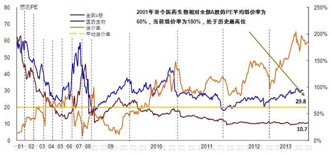 GDP性药_女士性药图片大全