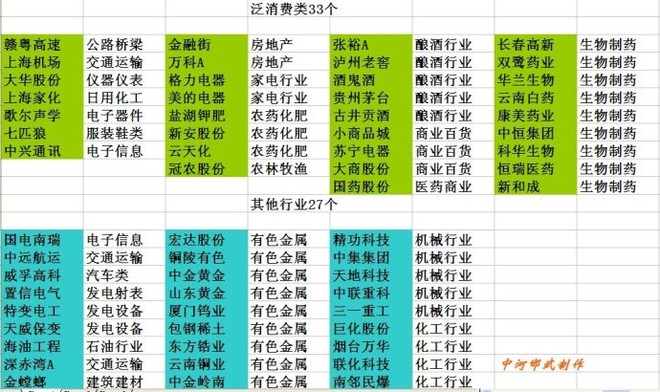 企业类型划分标准