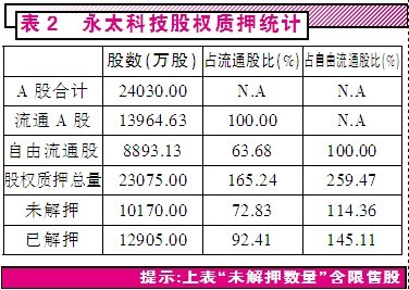 贵州省近年经济总量图表_贵州省地图(3)
