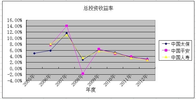 gdp相当于公司哪个财务指标_公司logo设计