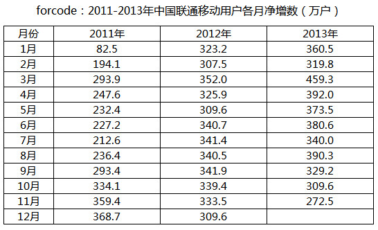 合肥一季度gdp_安庆一季度GDP在安徽省内第三,拿到湖南省可排名多少(2)