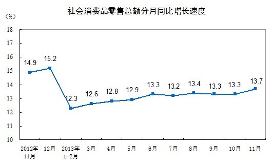 2017年10月美国经济总量_美国gdp2020年总量(2)