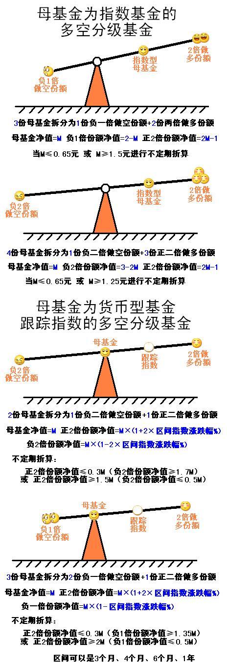 伟德bv1946官网-中旗股份：关于开展外汇套期保值业务的公告