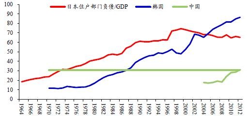 姚南市gdp_天津南市食品街(2)