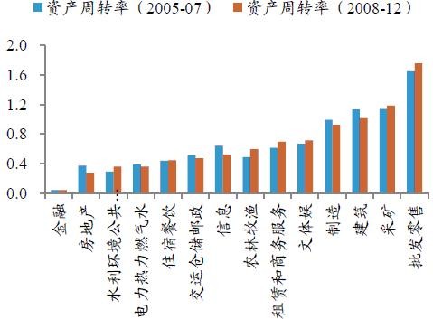 中国公共债务占gdp吗_余永定 最大担忧是经济增速持续下跌,需增加财政支出 保证较低利率(2)