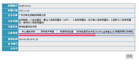 gmp生化中的gdp_2014年11月16日