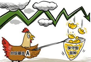 江苏省战新母基金第三批产业专项基金启动星空体育- 星空体育官方网站- 星空体育APP下载