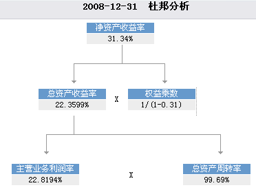 143a878a9c92af3fea455d72.png!custom.jpg